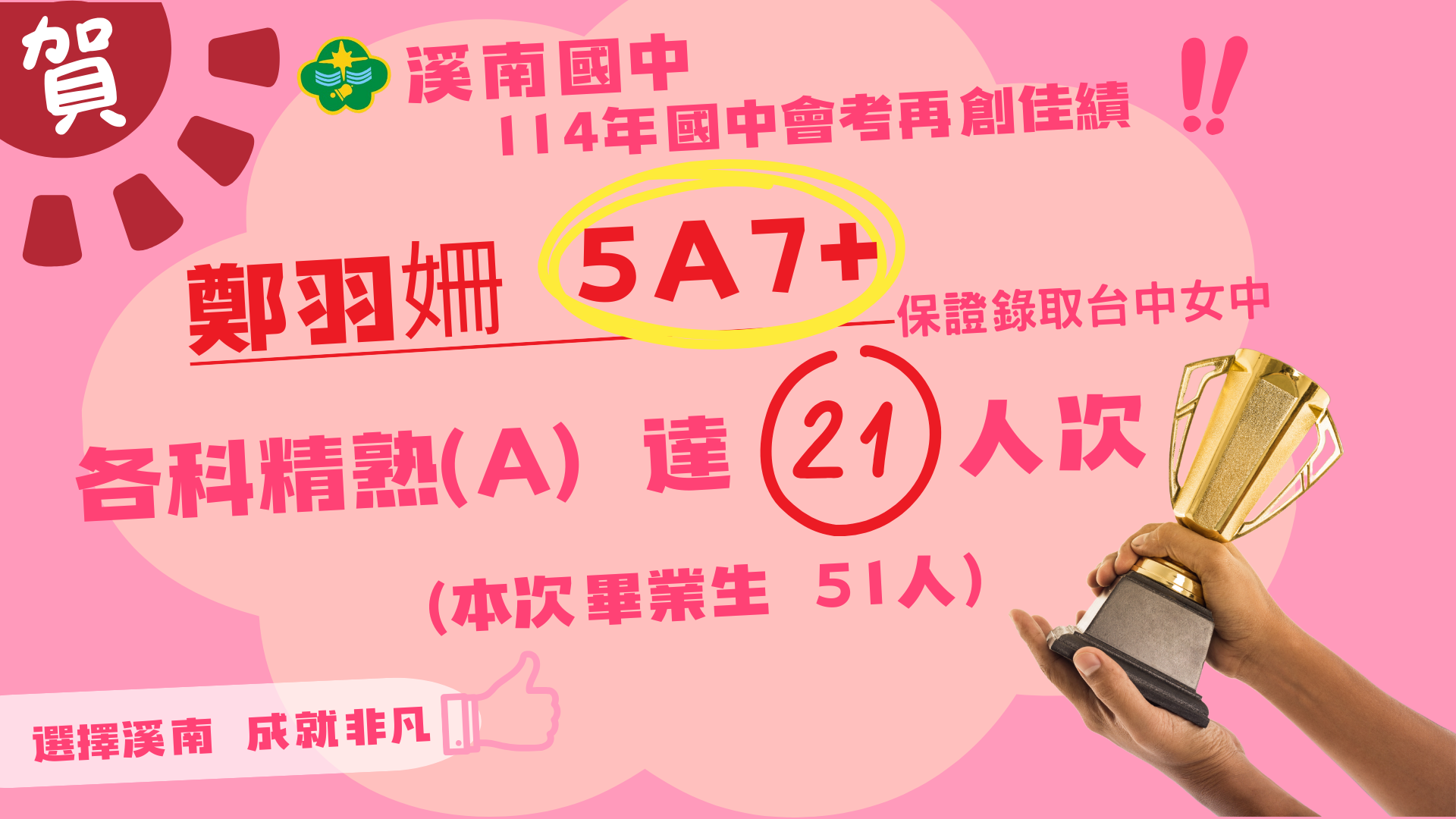 賀！114年國中會考再創佳績 ！