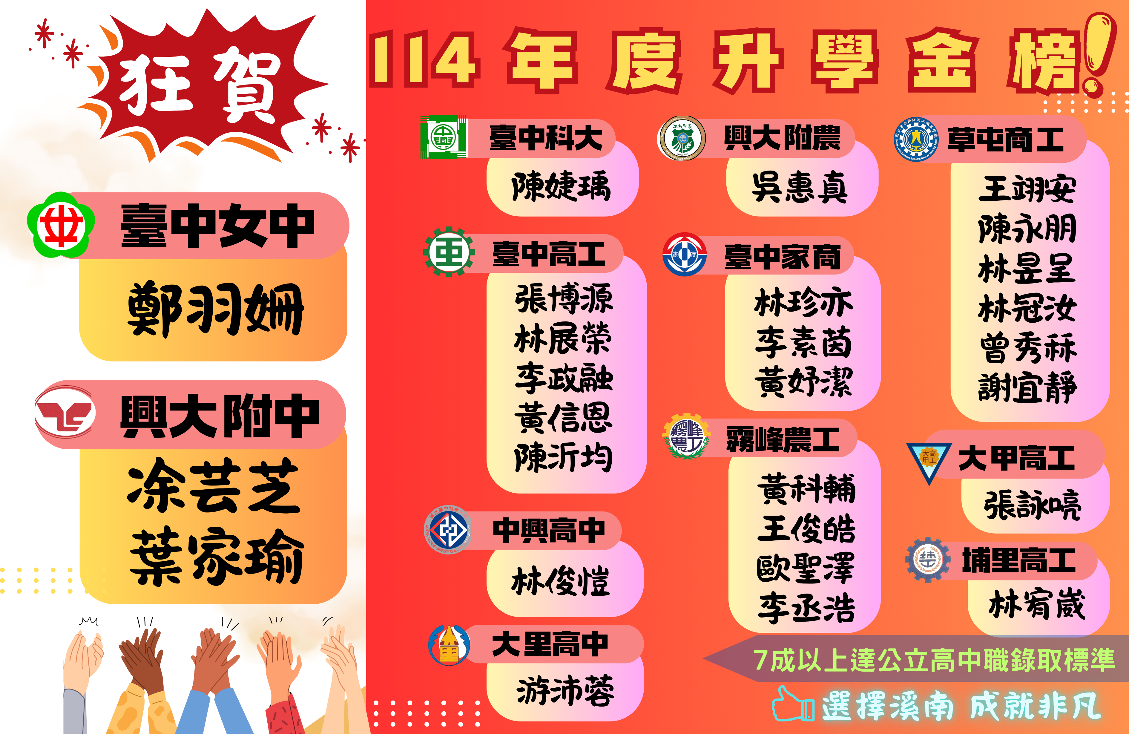 114年榜單